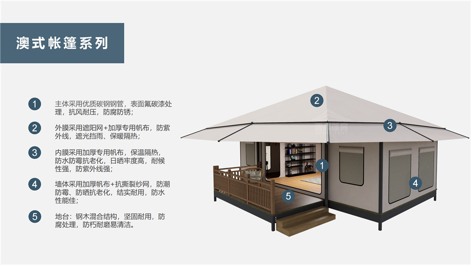 喀什市户外野奢帐篷></p><p>此外，生物荧光照明系统还为户外露营增添了一份别样的乐趣。在夜晚，你可以躺在帐篷里，仰望星空，欣赏着周围闪烁的荧光，仿佛置身于一个神秘的童话世界。孩子们会对这神奇的光芒充满好奇，围绕着帐篷嬉戏玩耍，感受大自然赋予的独特魅力。这种独特的体验，将成为你与家人、朋友之间珍贵的回忆，让户外露营变得更加难忘。</p><p>对于追求高品质户外生活的人们来说，生物荧光照明系统的户外野奢帐篷无疑是一个绝佳的选择。它不仅提供了舒适的住宿环境，还为你带来了与自然亲密接触的独特机会。在这个快节奏的时代，让我们放慢脚步，走进大自然，感受生物荧光照明系统带来的奇妙夜晚，开启一场别样的户外野奢之旅。</p><p>随着技术的不断进步，相信生物荧光照明系统将会在未来的户外领域得到更广泛的应用。它将为更多的人带来独特的户外体验，让我们在享受自然的同时，也能领略到科技与自然相结合的无限魅力。让我们一起期待这个充满奇幻光芒的未来户外世界，迎接更多惊喜与美好的到来。</p>    </article>
    <span class=